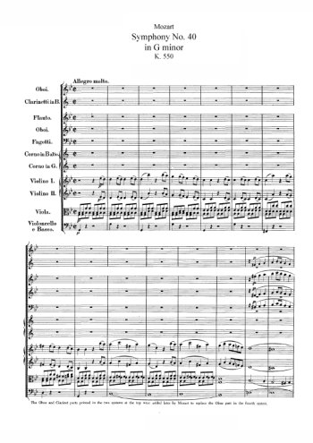 Symphonie N°40, orchestre Partitions gratuites